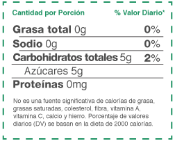 Nutrition Facts Hey-01